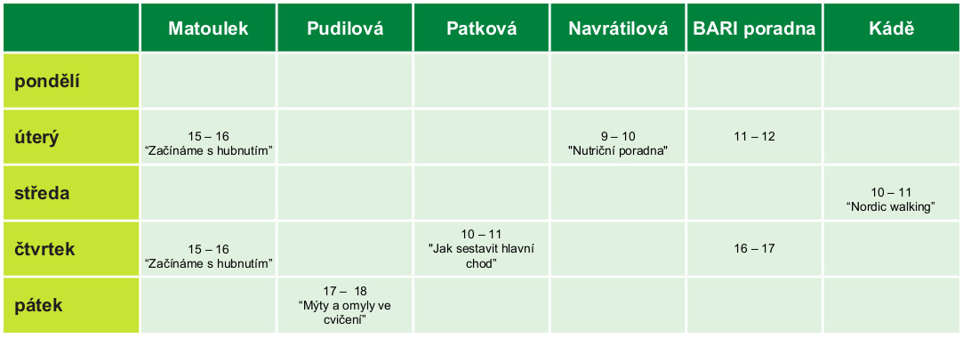 program