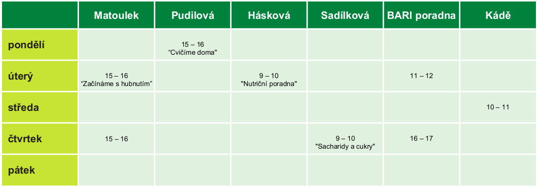 program