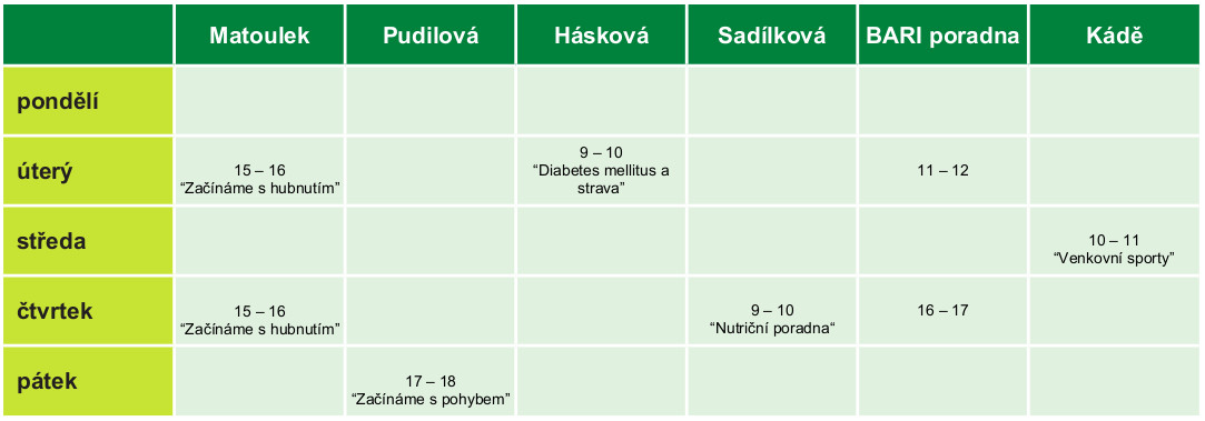 program