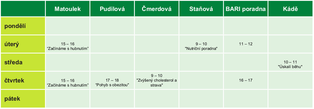 program