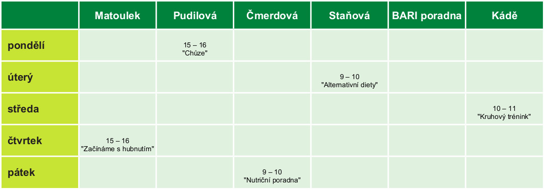 program