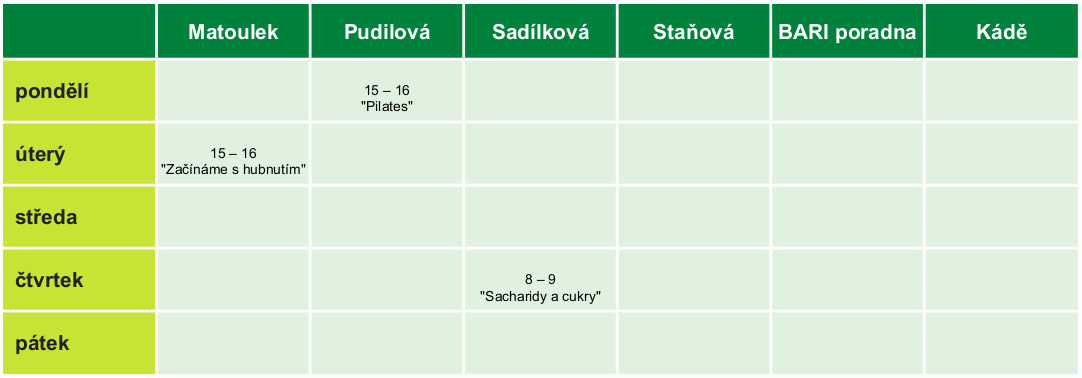 program