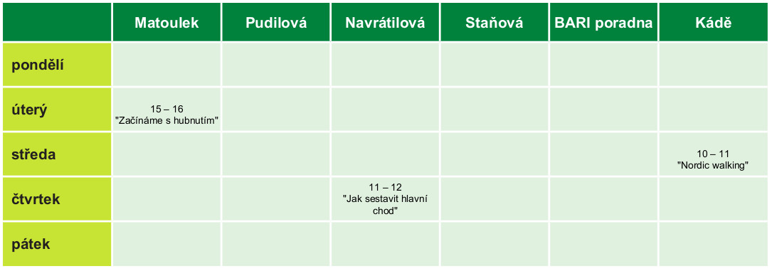 program