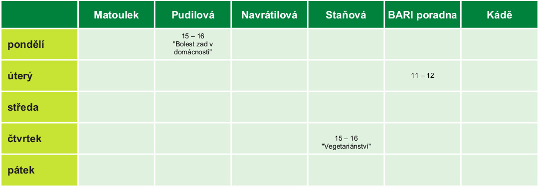 program