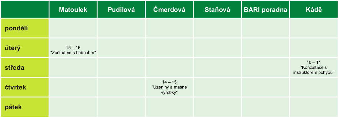 program