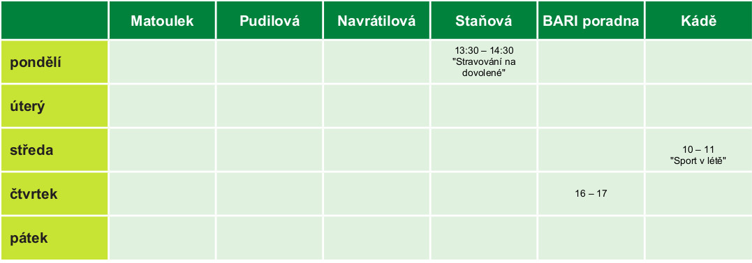 program