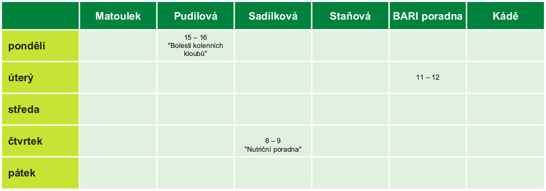 program